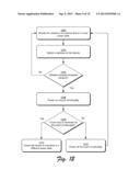 Mobile Device Power State diagram and image