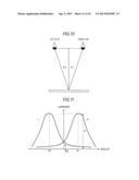 DISPLAY APPARATUS AND LIQUID CRYSTAL BARRIER DEVICE diagram and image