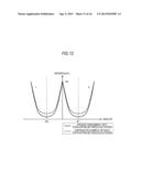 DISPLAY APPARATUS AND LIQUID CRYSTAL BARRIER DEVICE diagram and image