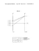 DISPLAY APPARATUS AND LIQUID CRYSTAL BARRIER DEVICE diagram and image