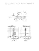 DISPLAY DEVICE AND ANISOTROPIC SCATTERER diagram and image