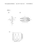 LIQUID CRYSTAL DISPLAY DEVICE diagram and image