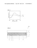 LIQUID CRYSTAL DISPLAY DEVICE diagram and image