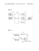 OPHTHALMIC APPARATUS diagram and image