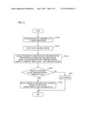 EXPOSURE APPARATUS AND DEVICE MANUFACTURING METHOD USING SAME diagram and image