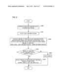 EXPOSURE APPARATUS AND DEVICE MANUFACTURING METHOD USING SAME diagram and image