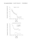 Total Internal Reflection Photoacoustic Spectroscopy diagram and image