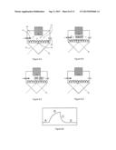 Total Internal Reflection Photoacoustic Spectroscopy diagram and image