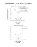 Total Internal Reflection Photoacoustic Spectroscopy diagram and image