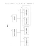 INFORMATION PROCESSING METHOD, INFORMATION PROCESSOR, AND RECORDING MEDIUM diagram and image