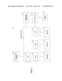 INFORMATION PROCESSING METHOD, INFORMATION PROCESSOR, AND RECORDING MEDIUM diagram and image