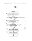 INFORMATION PROCESSING APPARATUS, IMAGE FORMING APPARATUS, NON-TRANSITORY     COMPUTER READABLE MEDIUM STORING PROGRAM, AND INFORMATION PROCESSING     METHOD diagram and image