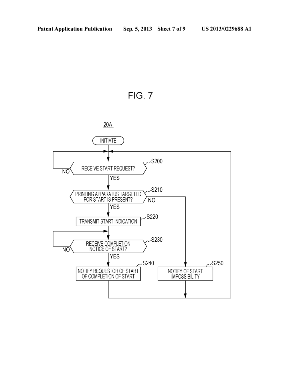 Network System, Network Apparatus and Start Indicating Apparatus - diagram, schematic, and image 08