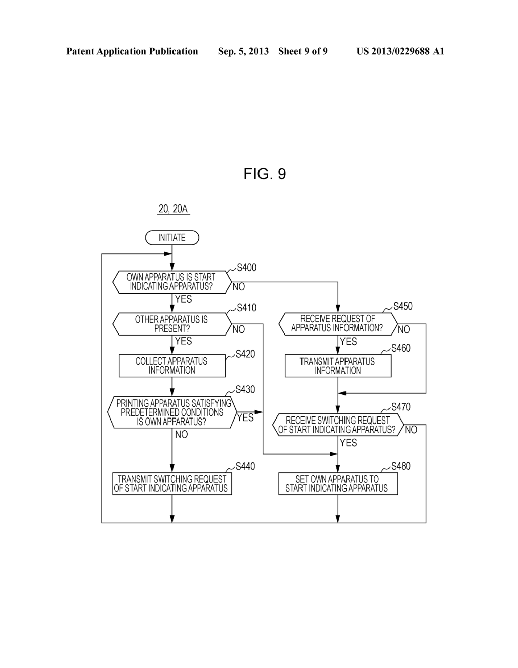 Network System, Network Apparatus and Start Indicating Apparatus - diagram, schematic, and image 10