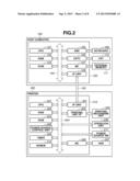 IMAGE FORMING APPARATUS, METHOD FOR CONTROLLING THE SAME, AND COMPUTER     READABLE STORAGE MEDIUM diagram and image