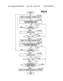 IMAGE FORMING APPARATUS, METHOD FOR CONTROLLING THE SAME, AND COMPUTER     READABLE STORAGE MEDIUM diagram and image