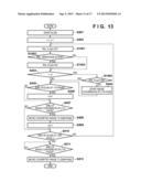 IMAGE PROCESSING APPARATUS, CONTROL METHOD THEREOF, AND STORAGE MEDIUM diagram and image