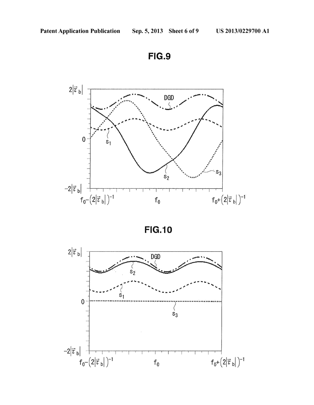 POLARIZATION MODE DISPERSION GENERATING DEVICE, METHOD FOR GENERATING     POLARIZATION MODE DISPERSION AND POLARIZATION MODE DISPERSION     COMPENSATING DEVICE - diagram, schematic, and image 07