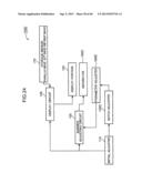 DISPLAY APPARATUS diagram and image