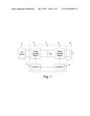 Transformer Construction diagram and image