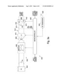 Transformer Construction diagram and image