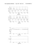 METHOD AND APPARATUS FOR CONTROLLING A GRID-CONNECTED CONVERTER diagram and image