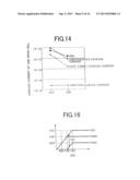 SEMICONDUCTOR INTEGRATED CIRCUIT DEVICE WITH REDUCED LEAKAGE CURRENT diagram and image