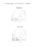 SEMICONDUCTOR INTEGRATED CIRCUIT DEVICE WITH REDUCED LEAKAGE CURRENT diagram and image