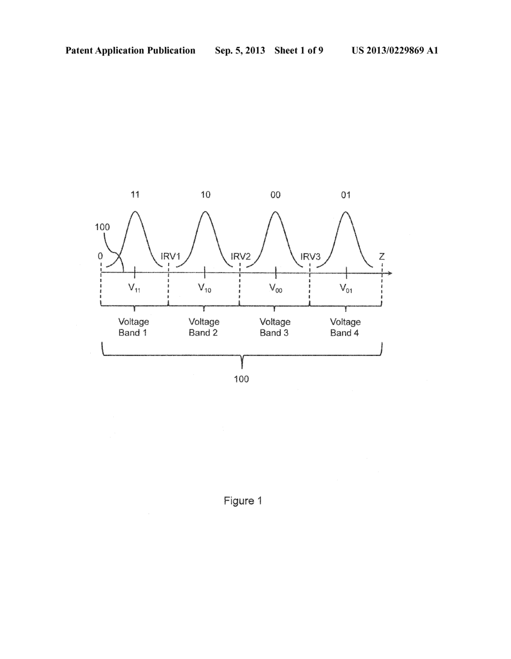 ACCESSING MEMORY USING REFERENCE VOLTAGES - diagram, schematic, and image 02