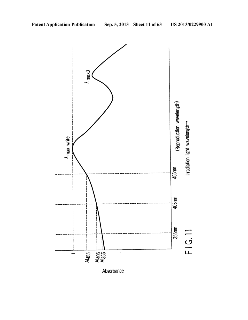 INFORMATION STORAGE MEDIUM, RECORDING METHOD, AND RECORDING APPARATUS - diagram, schematic, and image 12