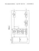 WIRELESS STATION, COMMUNICATION SYSTEM, AND COMMUNICATION METHOD diagram and image