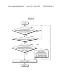 WIRELESS STATION, COMMUNICATION SYSTEM, AND COMMUNICATION METHOD diagram and image