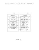 WIRELESS COMMUNICATION DEVICE AND METHOD FOR SEARCHING FOR BYPASS ROUTE IN     WIRELESS NETWORK diagram and image