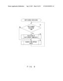 WIRELESS COMMUNICATION DEVICE AND METHOD FOR SEARCHING FOR BYPASS ROUTE IN     WIRELESS NETWORK diagram and image