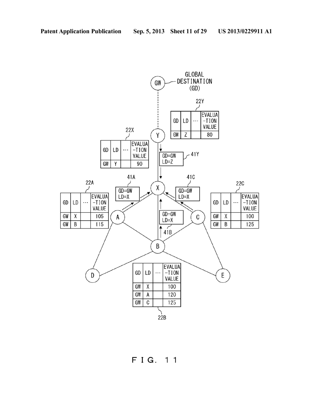 WIRELESS COMMUNICATION DEVICE AND METHOD FOR SEARCHING FOR BYPASS ROUTE IN     WIRELESS NETWORK - diagram, schematic, and image 12