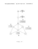 WIRELESS COMMUNICATION DEVICE AND METHOD FOR SEARCHING FOR BYPASS ROUTE IN     WIRELESS NETWORK diagram and image