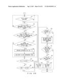 WIRELESS COMMUNICATION DEVICE AND METHOD FOR SEARCHING FOR BYPASS ROUTE IN     WIRELESS NETWORK diagram and image