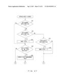 WIRELESS COMMUNICATION DEVICE AND METHOD FOR SEARCHING FOR BYPASS ROUTE IN     WIRELESS NETWORK diagram and image