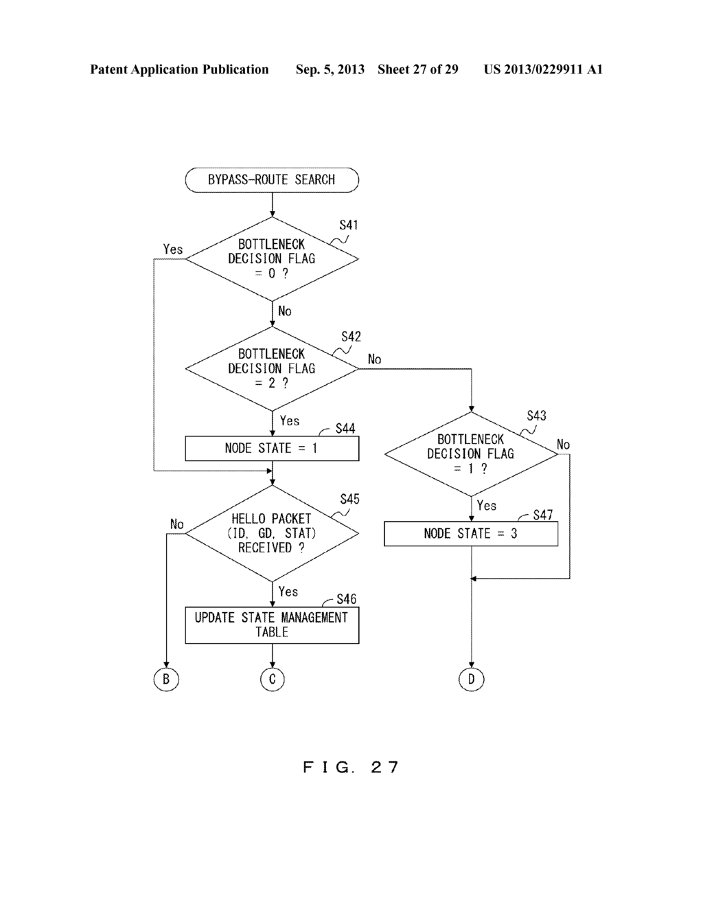 WIRELESS COMMUNICATION DEVICE AND METHOD FOR SEARCHING FOR BYPASS ROUTE IN     WIRELESS NETWORK - diagram, schematic, and image 28