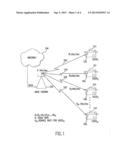 REAL-TIME RATE CONTROL MECHANISM FOR MULTI-RATE DATA TRANSMISSIONS IN     WIRELESS NETWORKS diagram and image