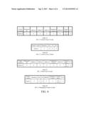 Methods And Apparatus For Improved Scanning Of A Radio Frequency (RF) Band     For WLANs In An Unknown Regulatory Domain diagram and image