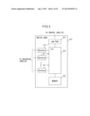 PACKET RELAY APPARATUS AND MEASUREMENT METHOD FOR MEASURING DISCARD NUMBER     OF DATA PACKETS diagram and image