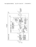 PACKET RELAY APPARATUS AND MEASUREMENT METHOD FOR MEASURING DISCARD NUMBER     OF DATA PACKETS diagram and image