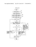 PACKET RELAY APPARATUS AND MEASUREMENT METHOD FOR MEASURING DISCARD NUMBER     OF DATA PACKETS diagram and image