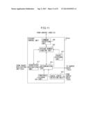 PACKET RELAY APPARATUS AND MEASUREMENT METHOD FOR MEASURING DISCARD NUMBER     OF DATA PACKETS diagram and image