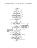 PACKET RELAY APPARATUS AND MEASUREMENT METHOD FOR MEASURING DISCARD NUMBER     OF DATA PACKETS diagram and image