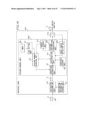 PACKET RELAY APPARATUS AND MEASUREMENT METHOD FOR MEASURING DISCARD NUMBER     OF DATA PACKETS diagram and image