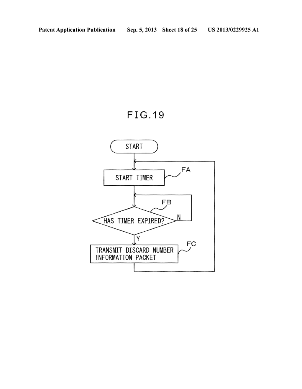 PACKET RELAY APPARATUS AND MEASUREMENT METHOD FOR MEASURING DISCARD NUMBER     OF DATA PACKETS - diagram, schematic, and image 19