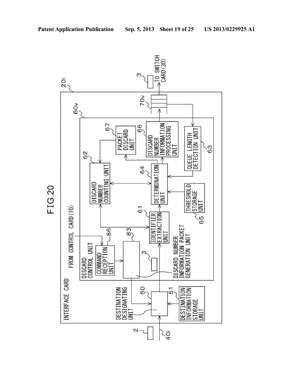 PACKET RELAY APPARATUS AND MEASUREMENT METHOD FOR MEASURING DISCARD NUMBER     OF DATA PACKETS - diagram, schematic, and image 20