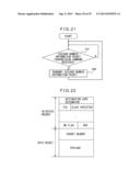 PACKET RELAY APPARATUS AND MEASUREMENT METHOD FOR MEASURING DISCARD NUMBER     OF DATA PACKETS diagram and image